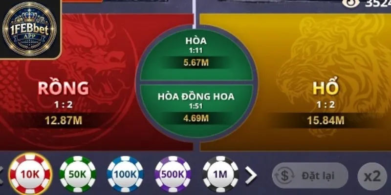 Nghệ thuật đặt cược theo dòng chảy kết quả chính